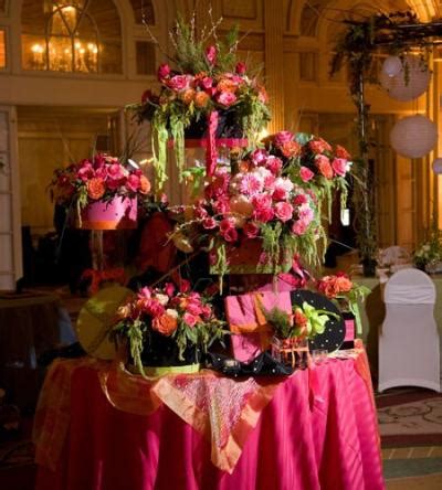 NANZ & KRAFT FLORISTS INC. | (502) 897-6551 | Louisville, Kentucky