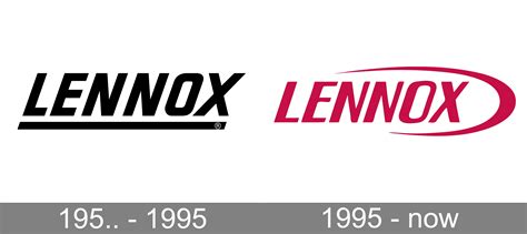 Lennox logo and symbol, meaning, history, PNG