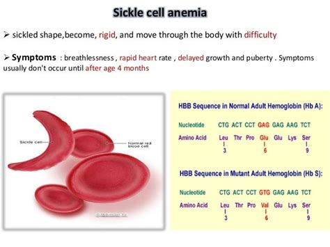 Sickle Cell Hb C Disease - Captions Profile