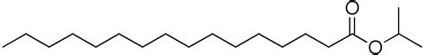 Difference Between Isopropyl Myristate and Isopropyl Palmitate | Compare the Difference Between ...