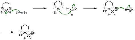 Corey-Seebach Reaction