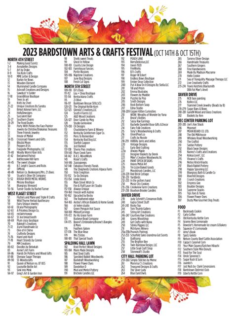 Bardstown Arts And Crafts Festival 2024 - Joice Simonne