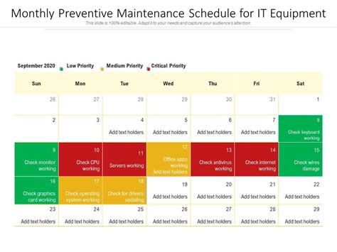 Monthly Preventive Maintenance Schedule For IT Equipment | PowerPoint ...