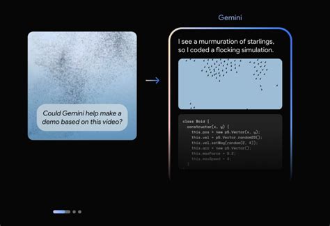 Google Launches Gemini, Its Most Powerful AI Model Yet | Beebom