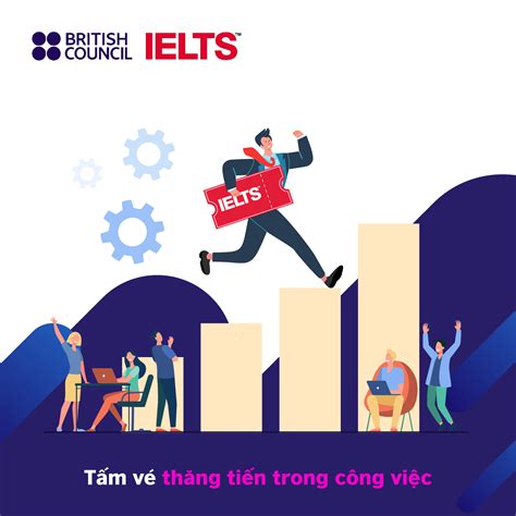 IELTS British Council Vietnam - Home | Facebook