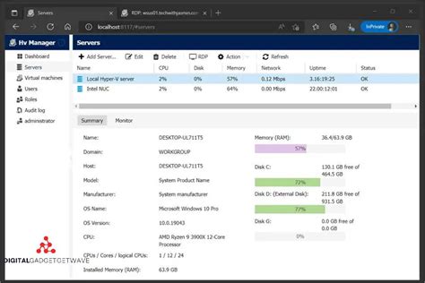 Virtual Machine Monitor: The Ultimate Guide to Understanding VMM - [Updated December 2024 ]