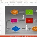Merging Arrows Animated Flowchart PowerPoint Template