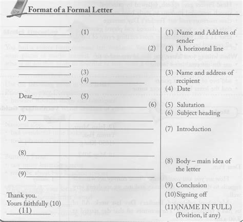 Formal Letter Format Spm 2021 / Formal Letter Format Spm Gordoncxt - Terri Stevenson