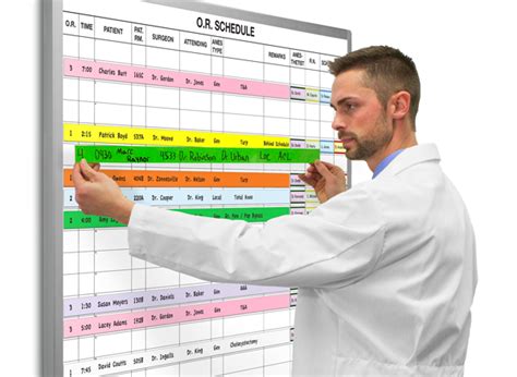 Hospital whiteboards, patient whiteboards, nursing whiteboards