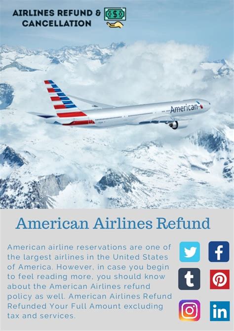 American Airlines Refund