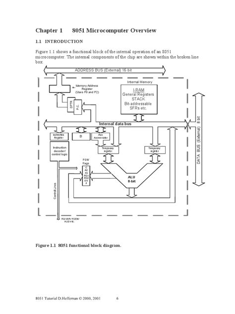 EEE 412 part-1-8051-Microcomputer-Architecture | PDF | Microprocessor ...