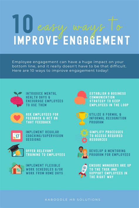 10 easy ways to improve employee engagement | Employee engagement program, Improve employee ...