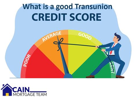 What is a good Transunion credit score?