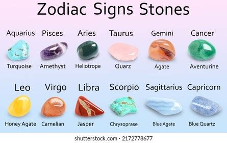 19 Virgo Birthstone Images, Stock Photos, 3D objects, & Vectors ...