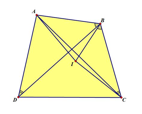 Ptolemy's Theorem | Brilliant Math & Science Wiki