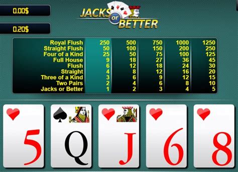 Poker Jacks Or Better Rules - truebfile