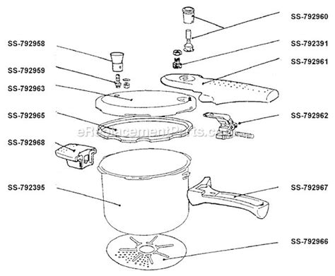 power pressure cooker xl parts diagram - Green Scan