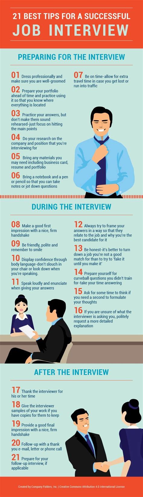 Interview Tips: 21 Tips to Improve Interview Performance | Job ...