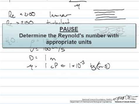 Dimensionless Groups (Reynolds Number Example) - YouTube