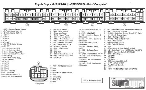 JZ Swap and Wiring shared