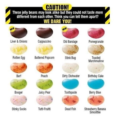 Jelly Belly® Bean Boozled 6th Edition Box 45g - Happy Candy UK LTD