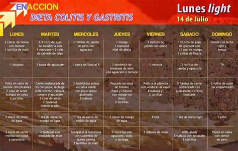 Dieta Para Enfermos De Colitis Y Gastritis - DIETZC