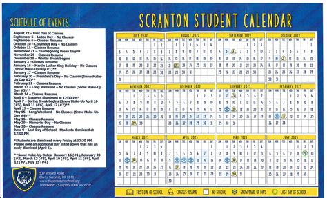 Scranton 2025 Calendar - Birgit Jerrilee