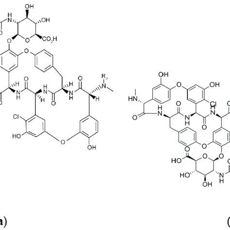 Chemical structure of Dalbavancin (a) and of the exa-deuterated analog ...