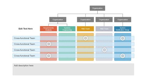 Cross-Functional Org Chart Toolkit for PowerPoint - SlideModel