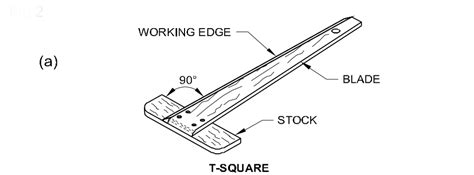 Drawing instruments : ‘T’ Square | ITI Engineering Drawing