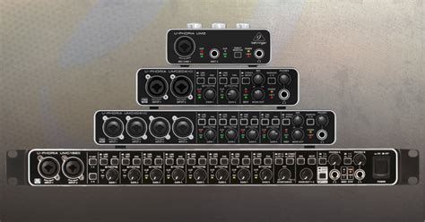 Behringer UMC Audio Interface Setup Guide | Sweetwater