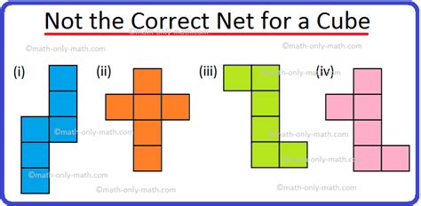 How To Draw A Net For Cube - Resortanxiety21