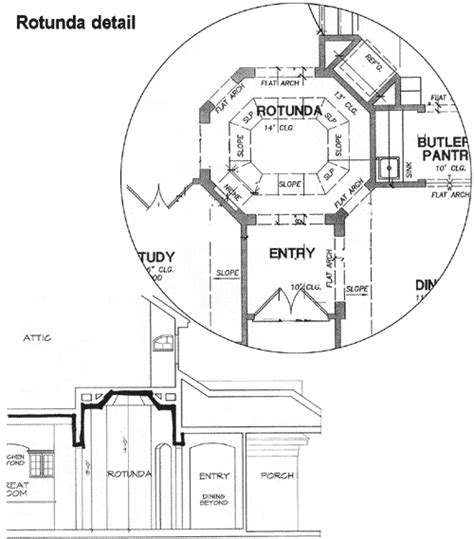 Elegant European Design with Rotunda - 31107D | Architectural Designs - House Plans