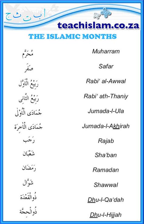 Quran translation in urdu : arabic islamic names