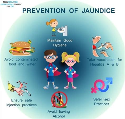 Adult Jaundice – MEEFRO