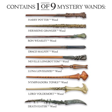 Noble Collections Harry Potter Mystery Wand (Contains 1 of 9 ...