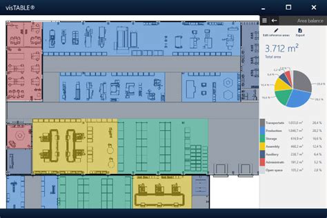 Factory layout design software | visTABLE®