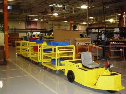 Towable Carts - Tugger Carts for Material Handling | Material Handling Equipment