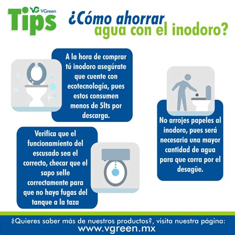 ¿Cómo ahorrar agua con el inodoro?. Si conoces algún otro tip para el ahorro de agua, comparte ...