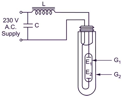 Mercury Vapour Lamp - Working Principle, Construction & Circuit Diagram - ElectricalWorkbook