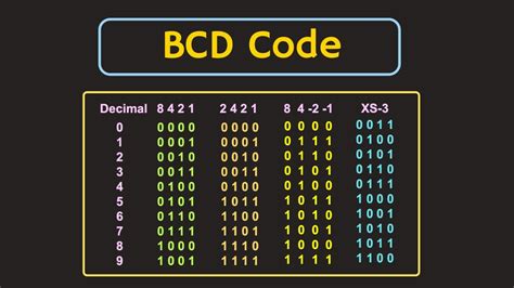 Unable To Find The Vmx Binary