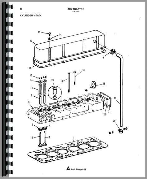 Allis Chalmers 185 Parts Diagram - diagramwirings