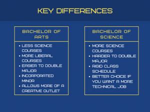 Difference Between Bs And Be - miomoremans