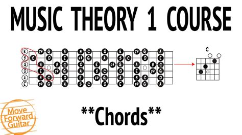 Music Theory 1 Guitar Course - Chords - Lesson 9 - YouTube