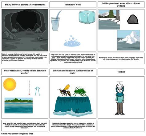 earth science Storyboard by vernona