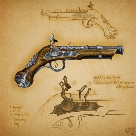 Xyrlian's Firearms | GM Binder