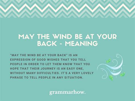 May the Wind Be at Your Back - Meaning & Examples