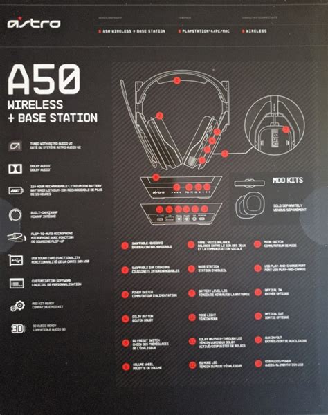 Official Review: Astro A50 Wireless Headset + Base Station (Hardware ...