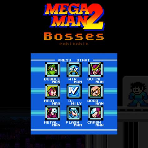 Mega Man 2 Bosses : r/Megaman