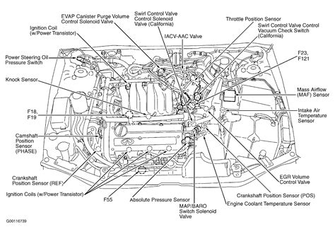 [DIAGRAM] 98 Nissan Frontier Diagram Knocking Sensor - MYDIAGRAM.ONLINE